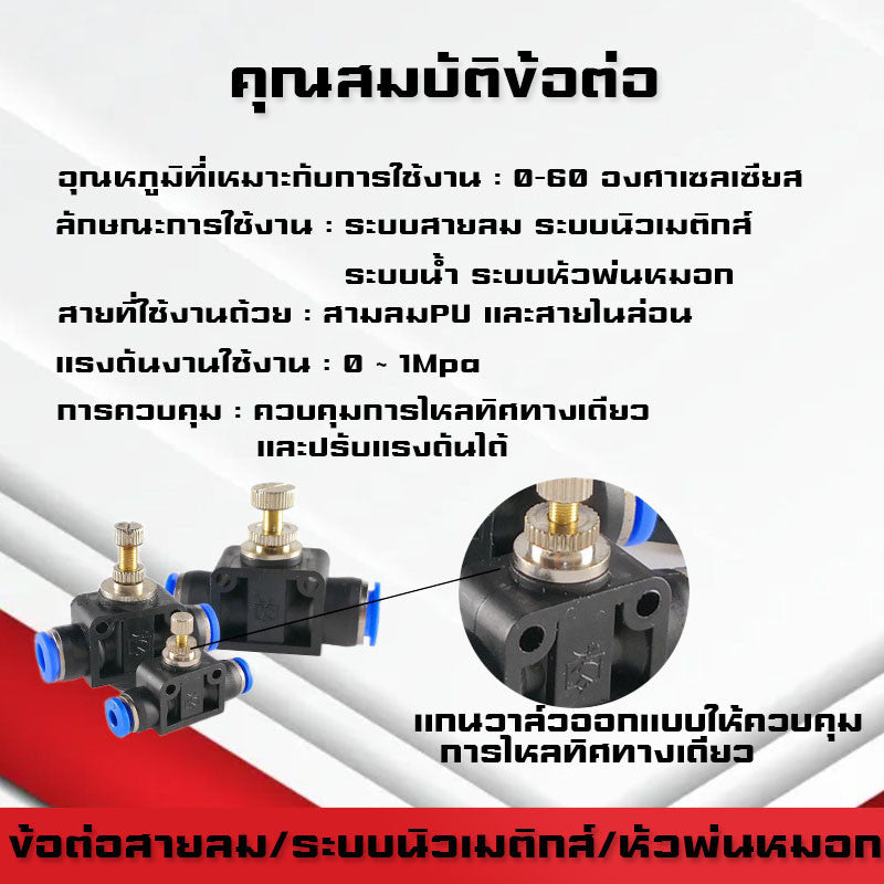 ข้อต่อสายลม SA ข้อต่อปรับความเร็วลม ตัวปรับแรงดันลม ข้อต่อ Fitting ปรับการไหลของลมแบบหมุนใช้กับสายPU,PE